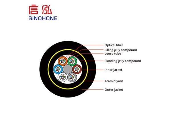 Self Supporting All Dielectric Outdoor Fiber Cable Single Mode Fiber Optic Cable
