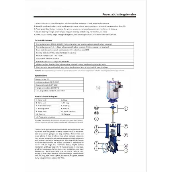 Pneumatic Wafer Knife Gate Valve Ductile Iron Body SS304 Knife Plate With Solenoid Valve for Slurry Sewage Powder Pipeline