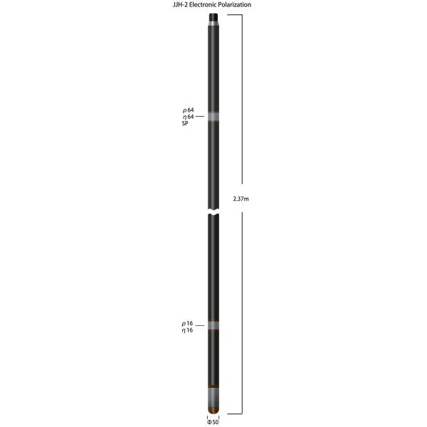 Resistivity 1-4000ΩM Electronic Polarization Probe Accuracy 2% ± 1Ωm