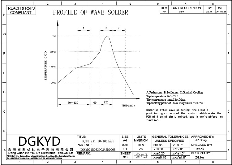 DGKYD21B083DC2A5DQ068 штабелировало мульти-порт 100M RJ45 7Pin RJ45 модульное поднимает фильтр домкратом RJ45 локальных сетей