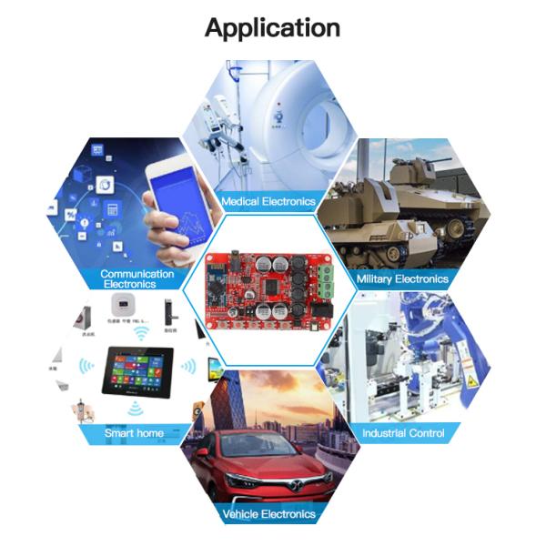 Один Pcb собрания монтажной платы Pcb стопа полностью готовый изготовленный на заказ изготовляя с компонентами