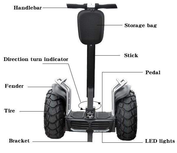 72V 1266Wh Batttery Off Road Segway Electric Chariot With App Bluetooth