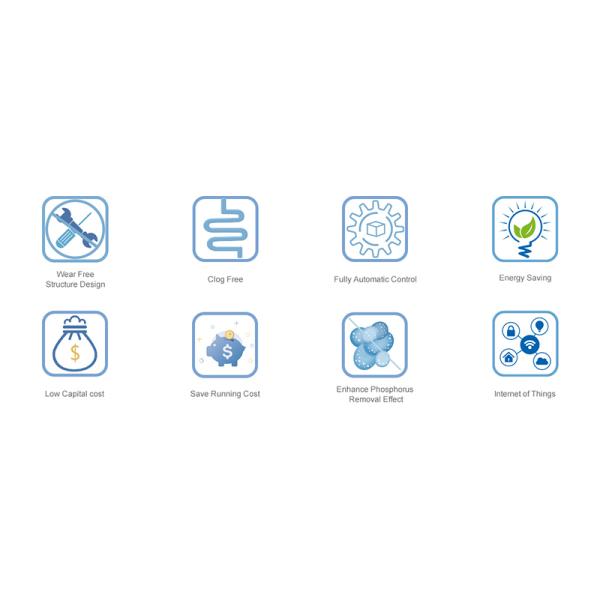 Шуги прессы винта диска завода Treament отработанной воды машина Multi Dewatering