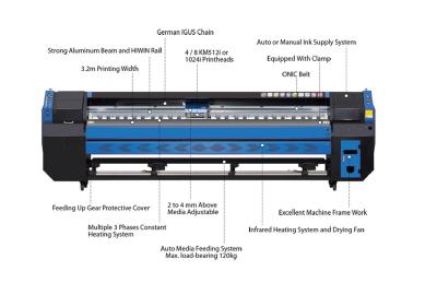 Wide Format UV Vinyl Fabric Paper Film Inkjet Printer With LED Lamp