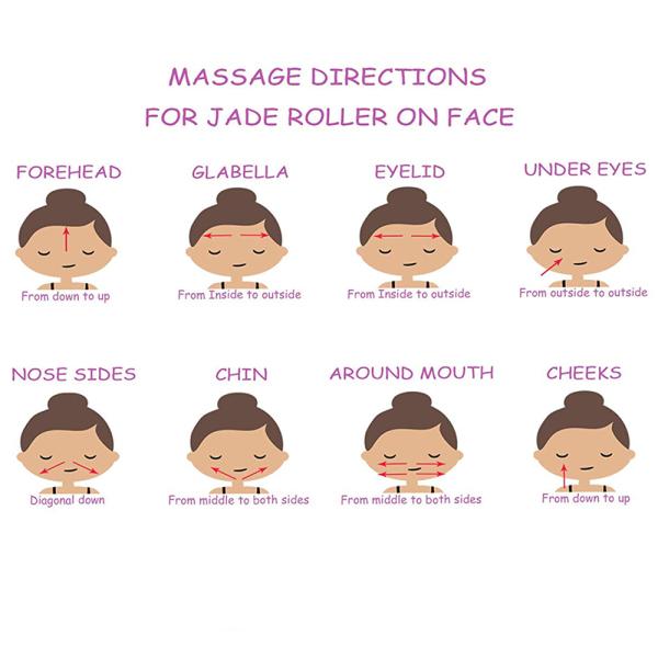 Customized Logo Availabled Rose Gold Jade Roller for Face Skin Care 100% Natural Double Head Rose Quartz Facial Roller Face Slimming