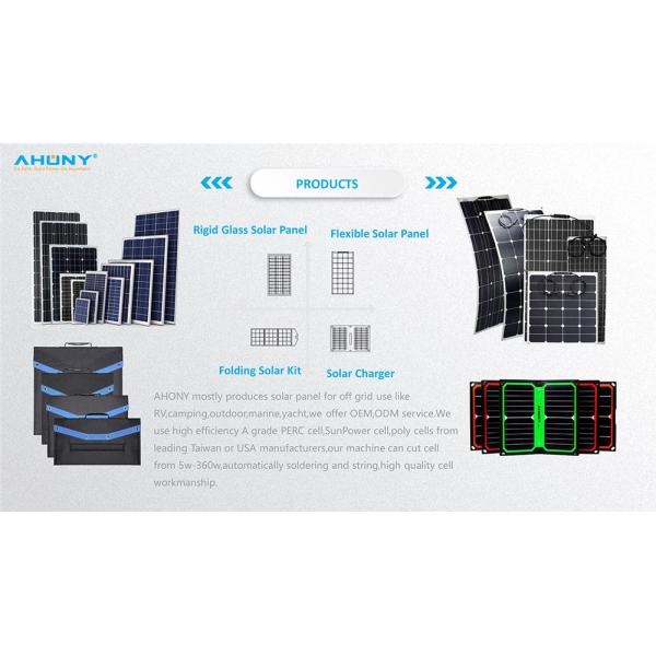 Полутвердые моноходные солнечные панели PET ETFE Солнечные фотоэлектрические панели для морского кемпинга