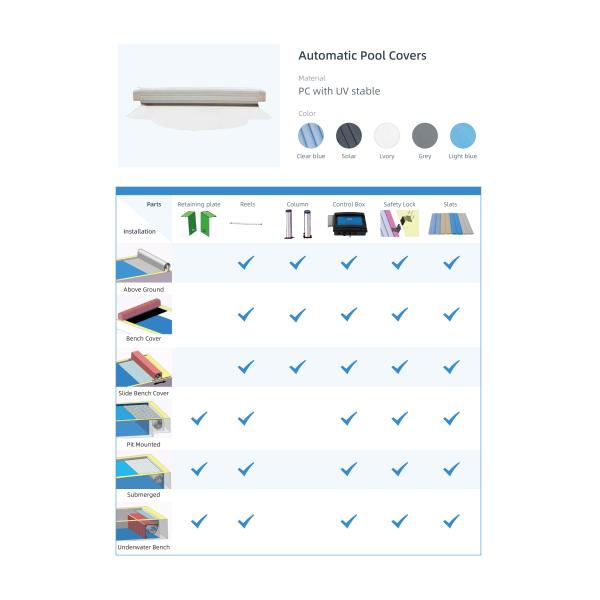 12 В безопасное напряжение Моторы автоматическая УФ-защита водонепроницаемая крышка бассейна
