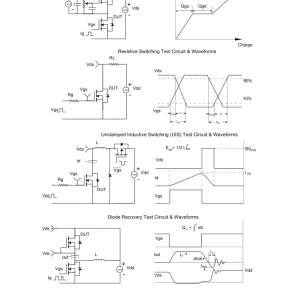High Switching Speed Mosfet Power Transistor For Linear Power Supplies