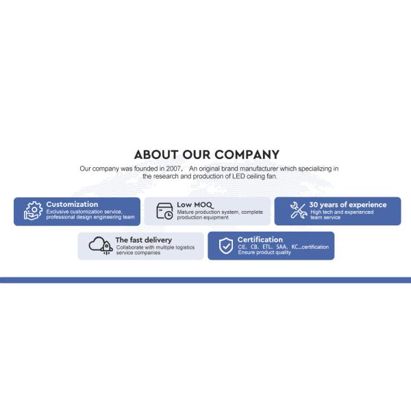 52 Inch White Ceiling Fan With Dimmable LED Light And Remote Control DC Motor