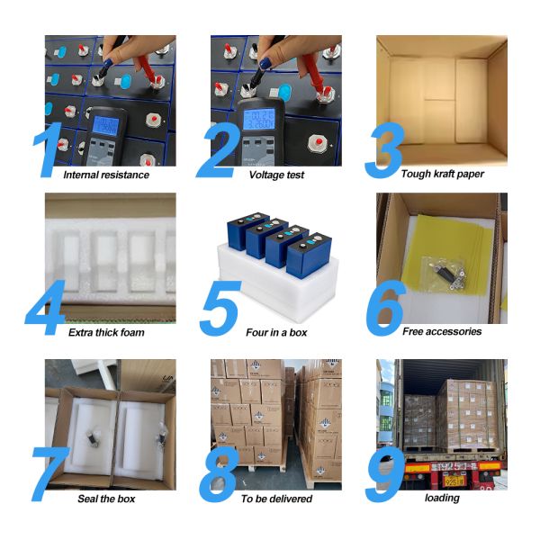 Original Grade A+ EVE MB31 314ah 8000 Cycles LFP LiFePO4 Cell Lithium Battery Iron Phosphate