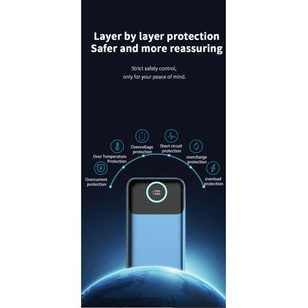 High Capacity 65W Laptop Power Bank LED Display USB Type C Interface for Phone