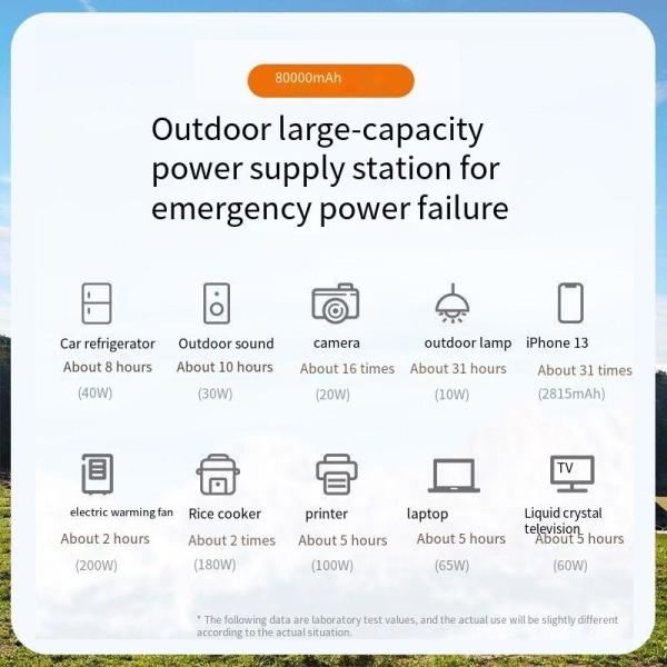 220V Portable Lithium Battery Pack Large Capacity Stall Camping Power Outage