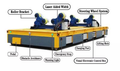 Transfer Adjustable Electric Flat Cart 50 ton Cable reel power supply