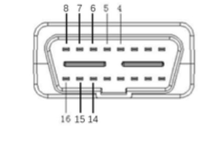 отслежыватель спрятанный LTE диагностический OBD GPS отслежывателя 10m 36V/Gps Obd