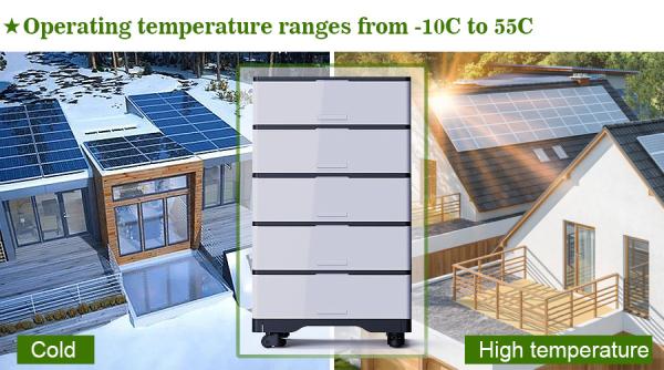 Lithium Lifepo4 Home Storage Battery 48v 10kw 20kw 100ah 10KW 20kw