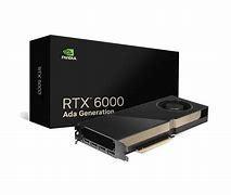 Original New RTX6000 Computing GPU 24GB GDDR6 Video Memory GPU In Stock