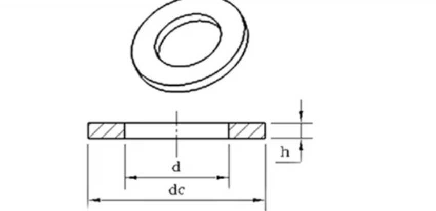 DIN125 /GB97.1  Flat washer /Flat gasket/Plain washer
