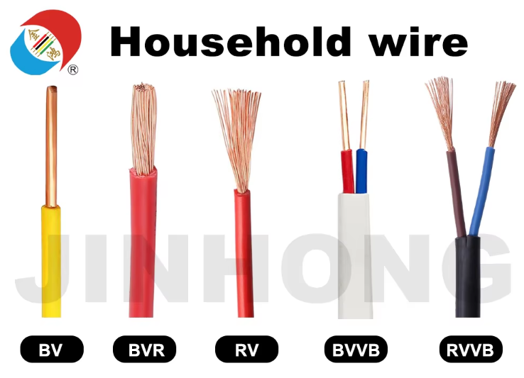 BVR Fire Retardant Electrical Cables 6mm2 Flexible House 1 Core Cable
