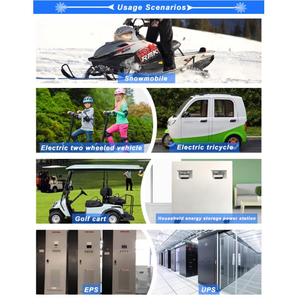 Изготовленный на заказ блок батарей водоустойчивое IP65 лития Lifepo4 36v 100ah RV