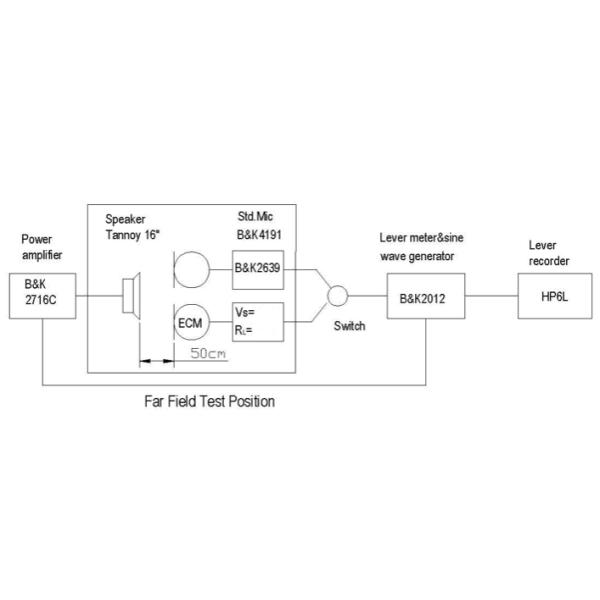 Universal Passive Electronic Components Electret Microphone Insert 6050 6*5mm With PCB Pins
