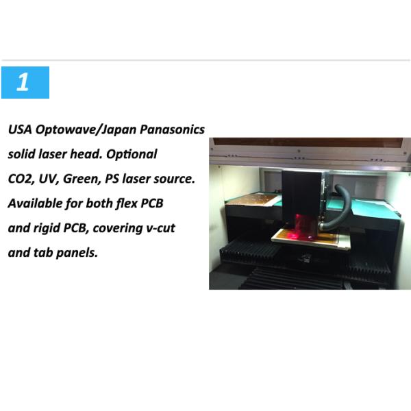 15W УЛЬТРАФИОЛЕТОВАЯ машина лазера Depaneling для платы с печатным монтажом PCB 600x600mm