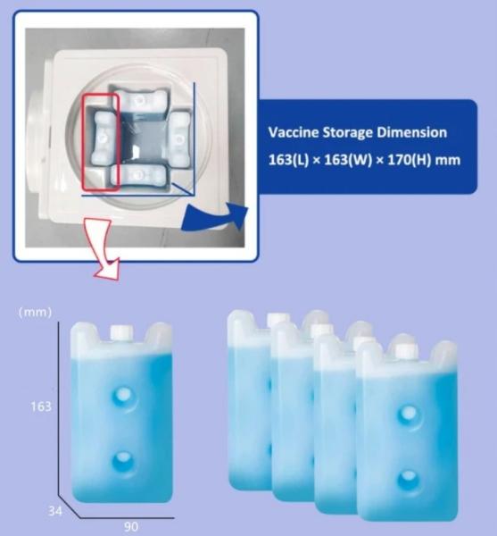 1.5Ltr Cold Chain Box Vaccine Insulated Cold Box Vaccine Storage