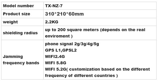 Амортизатор WiFi блокатора сигнала Jammer 5G оптовой цены настольный для UHF VHF камеры GSM 2345G GPS сотового телефона