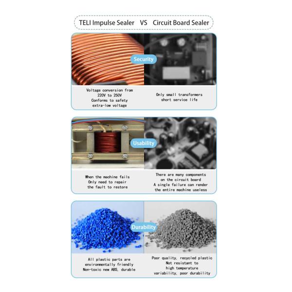 ZEQUAN Food Mini Impulse Heat Sealer para sellar y conservar bolsas de plástico manuales