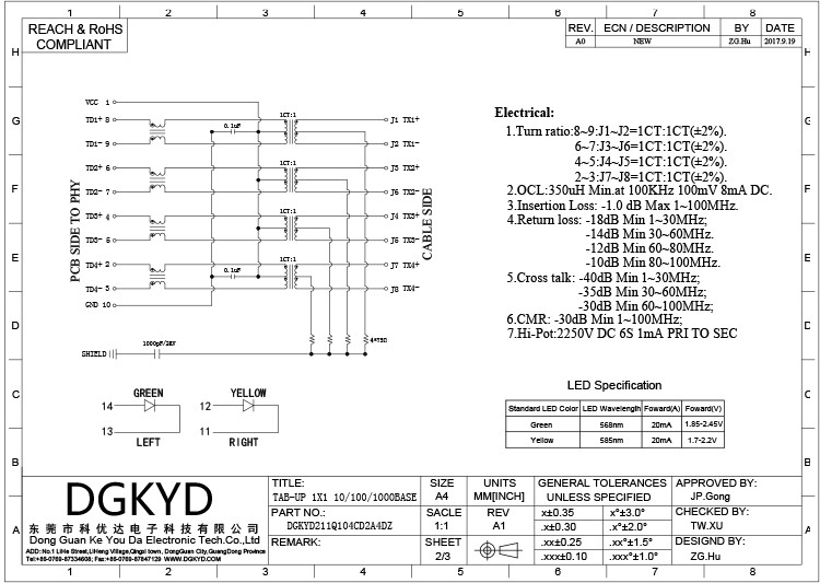 СИД 10P8C rj45 соединителя локальных сетей cat6 гигабита DGKYD211Q104CD2A4DZ одиночное гаван модульное поднимает pcb домкратом для того чтобы поднять домкратом
