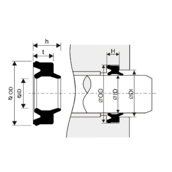 PDU ORA Rod Seal/Wiper Ring For Pneumatic Cylinder Piston Rods,PDU 12*16*3.5/4.9,Smc mini-pneumatics Cylinder seals