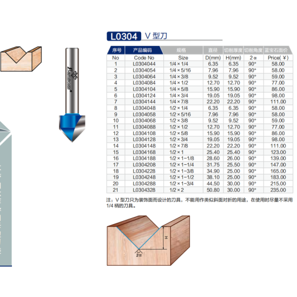 Lamboss Woodworking V-Type Slotting Cutter Tungsten Carbide Drill Trim Cutting CNC Router Bit