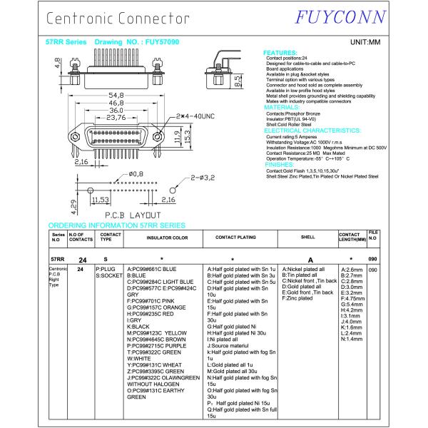24 разъём-розетка PCB Pin Centronic прямоугольных с винтами Jack и замком доски