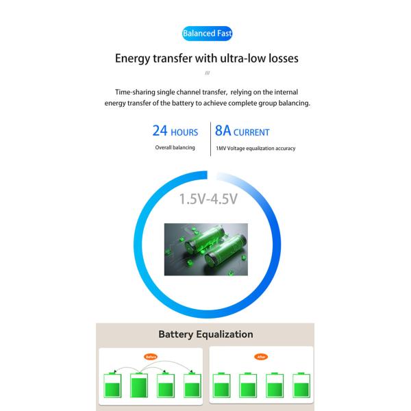 Литий Lifepo4 BMS умный активный балансировщик 8A 16S 24S Батарейный эквалайзер 48В
