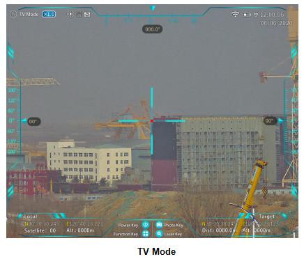 Multifunction Five Optical Channels Ip67 Thermal Observation Device