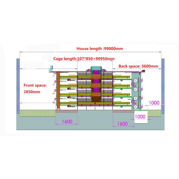 Galvanized Multi Poultry Broiler Cage Chicken Raising Automatic Breeding