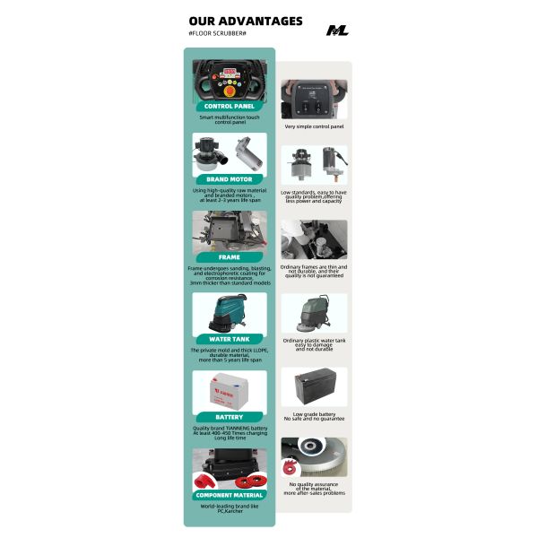 Industrial Walk Behind Sweeper Scrubber Floor Cleaning Machine For Tile