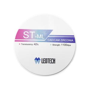 CE Certified Dental Zirconia Block Class II Instrument Classification