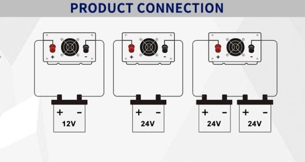 CE 500W Vehicle Power Inverters 12v 230v Pure Sine Wave Power Inverter