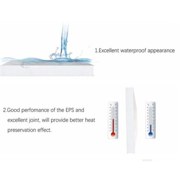 Быстрый установите панель крыши стены сэндвича пены ПУ составную стальную