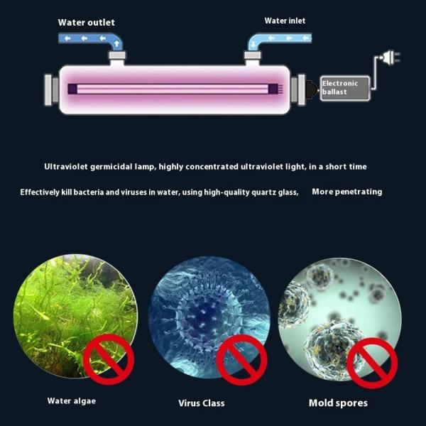 5 Stage UV Ultrafiltration Water Purifier Well Water Filter System