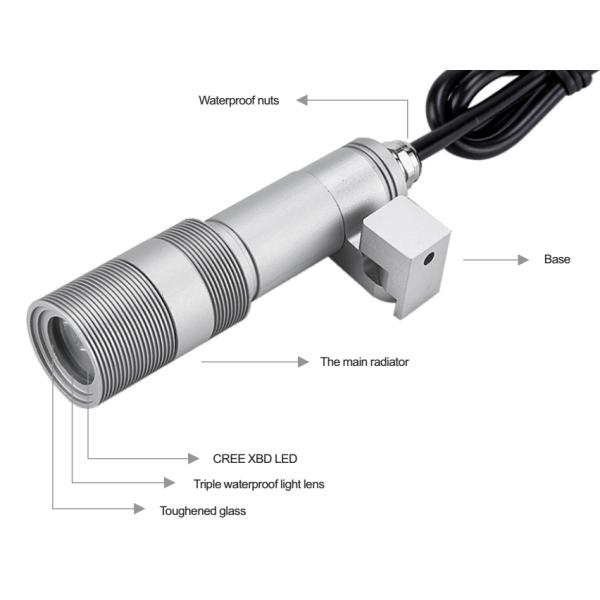 as fachadas exteriores da construção do pátio do balcão do projetor da luz do gramado do diodo emissor de luz de 5W IP67 constroem uma ponte sobre a iluminação