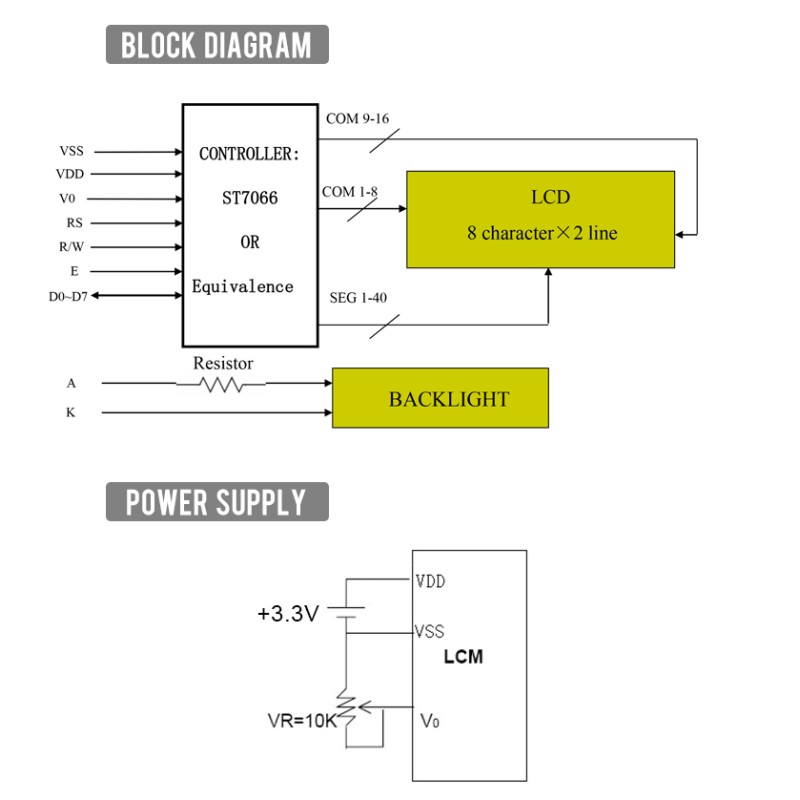 Gray Film 0802B-2 3.3V Character LCD Module 0208 LCD 14 PIN ST7066 8X2 LCD Portable Display Module