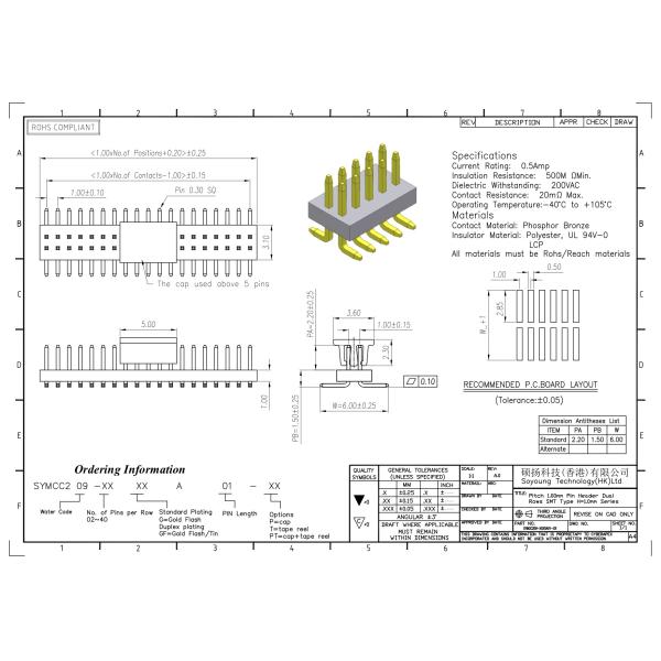 Соединитель 1.00mm 2*2PIN заголовка Pin двойной строки женский к 2*40PIN