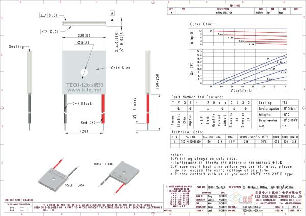 TEO1-120 Series (ø4.5xS30mm) Peltier Chip/Peltier Module/Thermoelectric Chip/TEC/Cooler