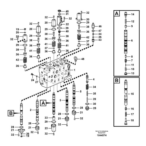 VOE14577777 клапан управления EC330B EC360B главный клапан управления экскаватора 14577777 Volvo строительные машины