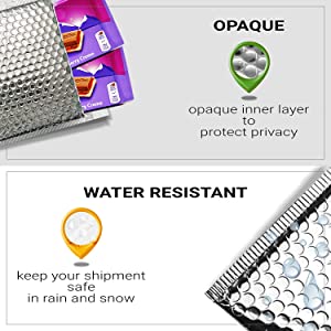 Post Offices, Courier Express Companies, Logistic Parcel Shipping Companies, Packaging Wholesalers, Mail Order