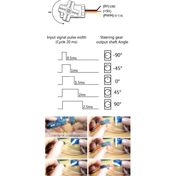 Sg90 Pro 9g Micro Servo For Airplane 6CH RC Helicopter Kds Esky Align Helicopter