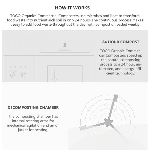 Q235B Portable Food Waste Recycling Machine Automatic Organic Waste Converter