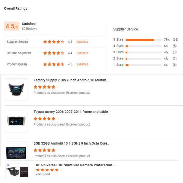 Kia Car Stereo Rio LHD 2015-2017 Kia Xcite Адаптер Android 9 дюймов 1+16 ГБ Автомобильный мультимедийный проигрыватель GPS Навигация Автомобильное радио