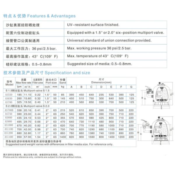 фильтр песка держателя стороны 0.22м2